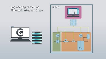 Empower your data value mit COMOS - Modularized Engineering