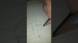 Tutorial Cum S Desenezi Un Cap