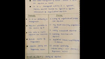 Management By Objectives | MBO, It