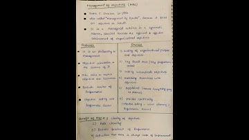 Management By Objectives | MBO, It