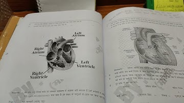 KHAN SIR KA PDF NOTES KAISE DOWNLOAD KAREN #khansir #khangs #study