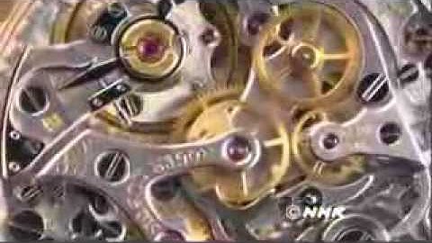 Masters of Time:  The World of Swiss Complicated Watches