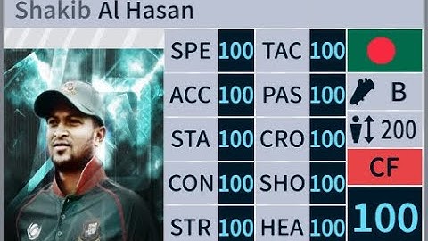 DLS 2019 card creator. Shakib Al Hasan card.