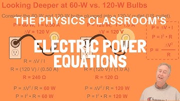 Electric Power Equations