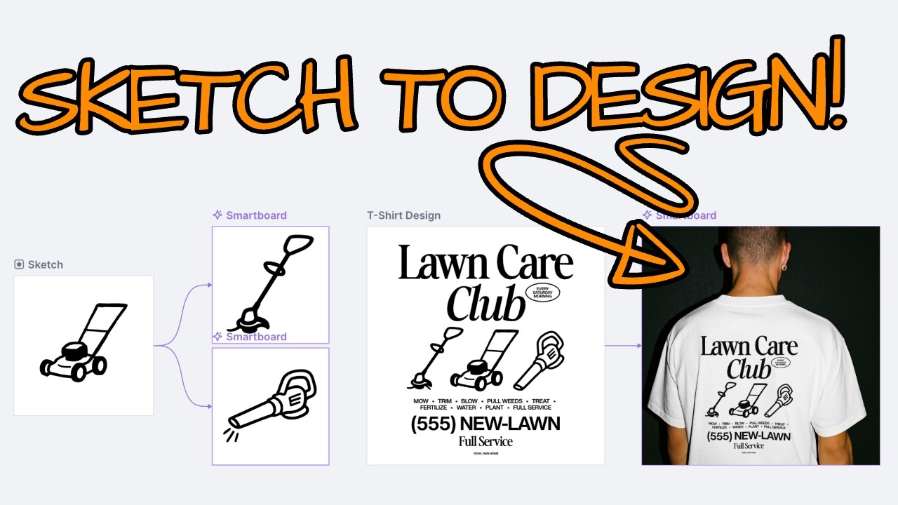 How To Turn Sketches Into Full T-Shirt Designs With Kittl Flows