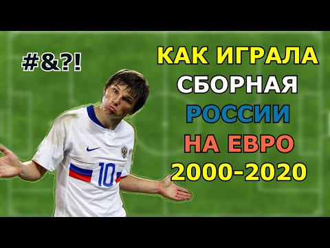 Video: Rossiya EURO 2012da Qanday O'ynadi