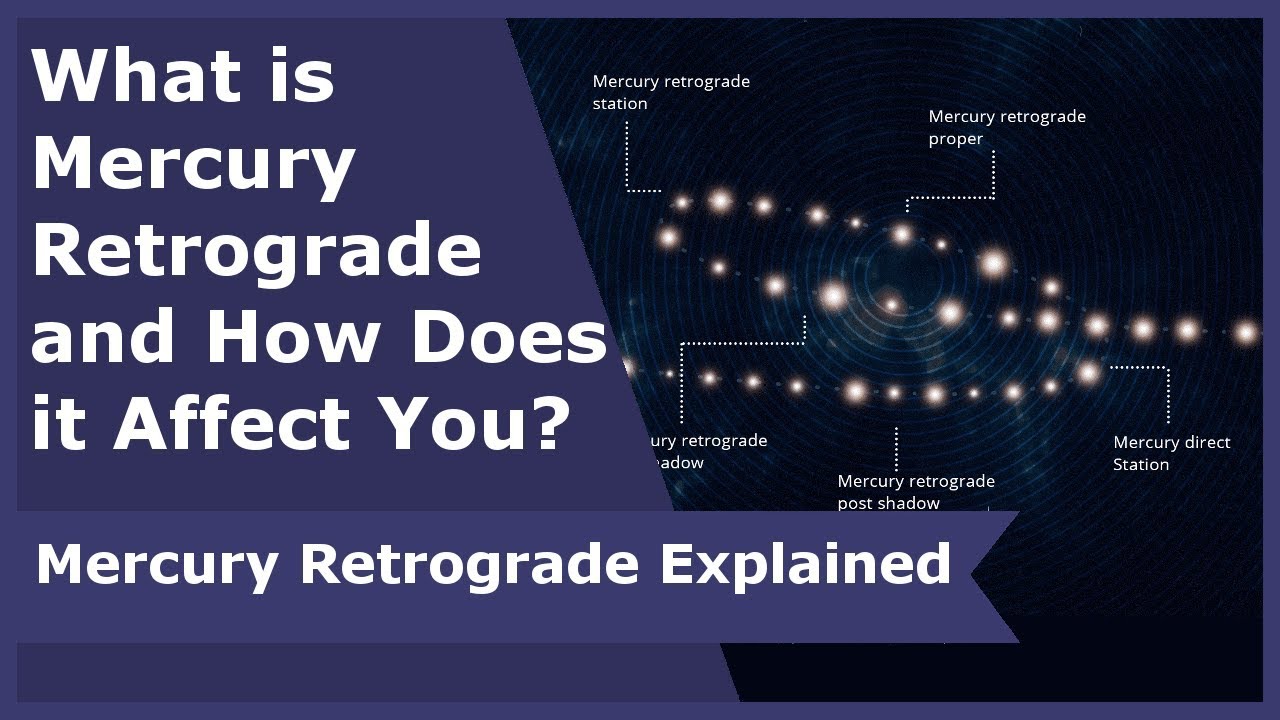 What is Mercury Retrograde and How Does it Affect You? Mercury