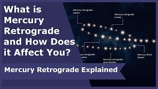 What is Mercury Retrograde and How Does it Affect You? Mercury Retrograde Explained