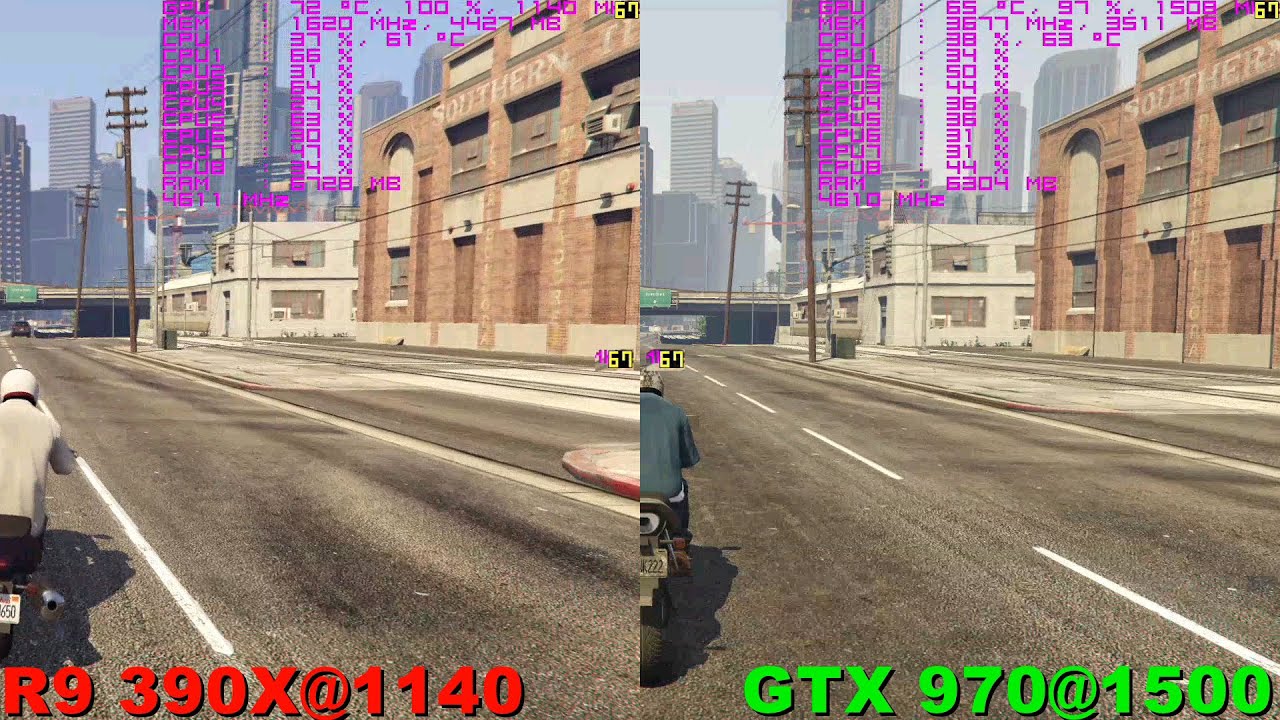 390x vs 970 in GTA 5 с мониторингом