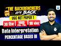 UGC NET Paper 1 Data Interpretation 2026 | UGC NET Percentage Based DI | UGC NET June 2026 | JRFAdda