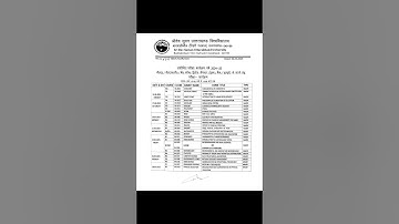 Sri Dev Suman University revised examtine table 2025