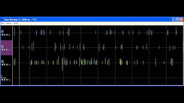 Simultaneous optogenetics stimulation and electrophysiological recordings.