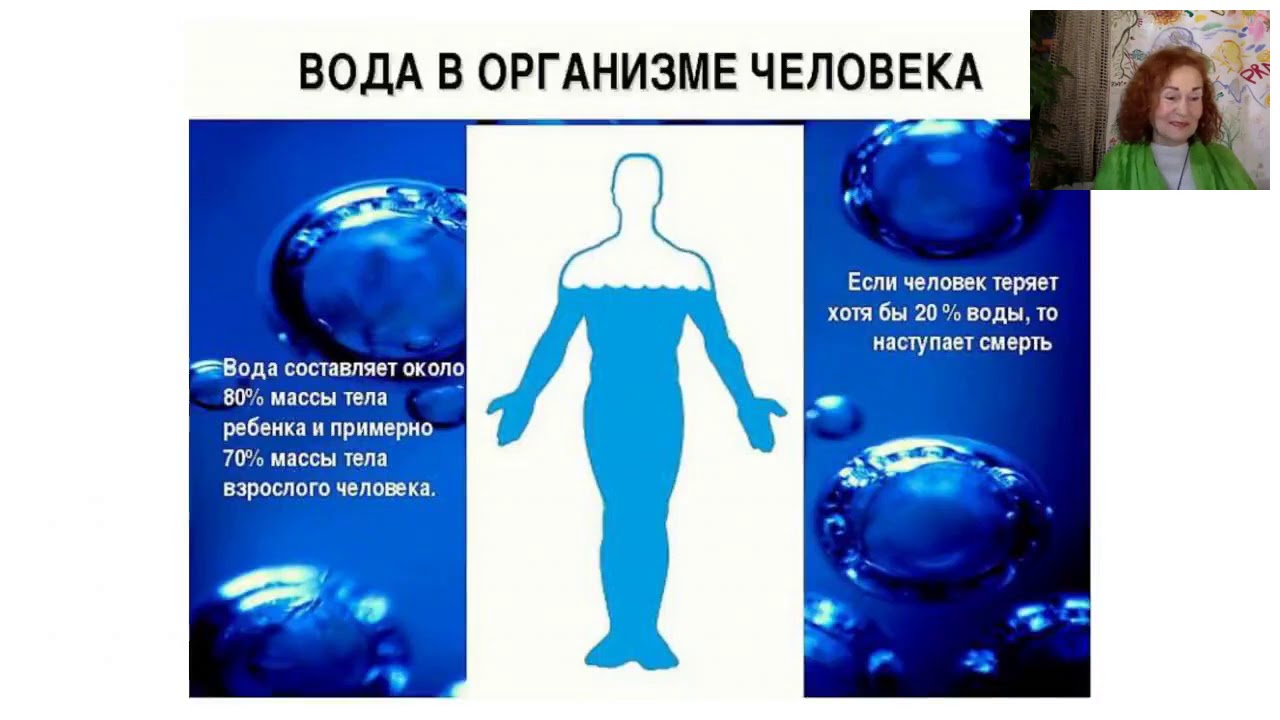 Организм накапливает воду. Вода в организме. Вода в человеческом организме. Воды в организме взрослого человека. Вода и человек.