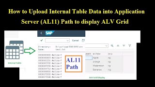 How to Upload Internal Table Data into Application Server (AL11) Path and display ALV Grid.