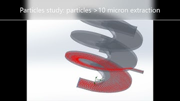 CFD Simulation on PREINVEL Fluid dynamic Filter