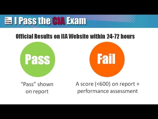 IIA-CIA-Part1受験対策解説集