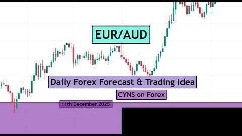 Daily Forex Forecast | EURAUD Technical Analysis for 11th December 2025 by CYNS on Forex