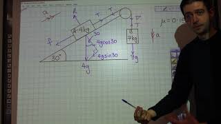 2  Connected particles on inclined planes   Lesson Two Part One