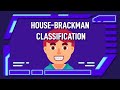 Facial Nerve Paralysis Grading - House Brackman classification