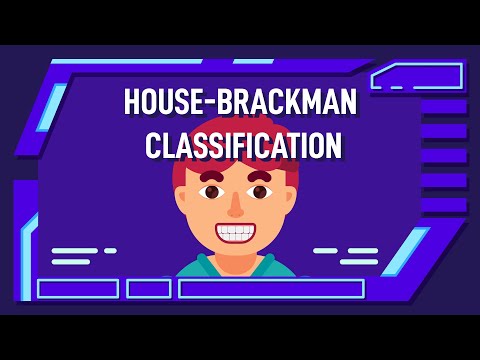 Facial Nerve Paralysis Grading - House Brackman classification