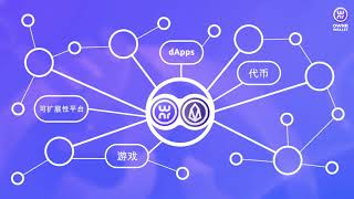 使用OWNR创建一个EOS帐户