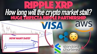 Ripple XRP: How Long Will The Crypto Market Stall? HUGE Trifecta Ripple Partnership Just Announced