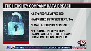 Hershey Company warns of data breach for some accounts