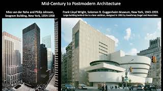 Postmodernism (part 1): Ideas, Appropriation, Controversies, & Architecture