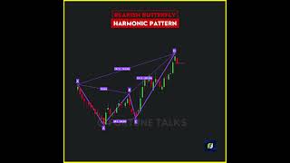 Bearish Butterfly🦋 Harmonic Pattern | Harmonic chart patterns | Butterfly pattern