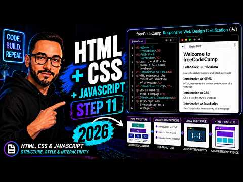 freeCodeCamp HTML Step 11 | JavaScript Intro, h3 Sections & Full Page Structure