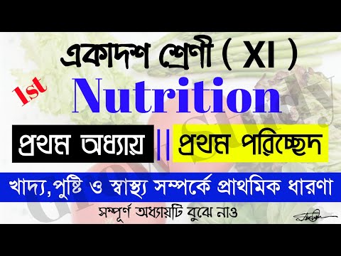 ভিডিও: স্বাস্থ্য সম্পর্কে কার ধারণা?