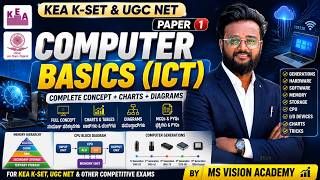 COMPUTER BASICS (ICT)| Live Class| K-SET & NET PAPER 1| All Competitive Exam's By MS Vision Academy|