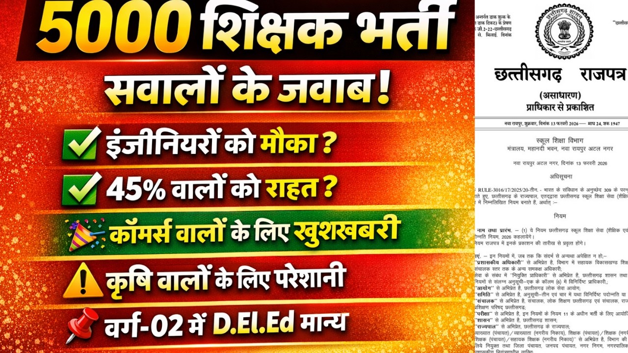 5000 शिक्षक भर्ती मे इंजीनियरो क़ो मौका!!/कॉमर्स वालों क़ो मौका/45% वालों क़ो राहत/क़ृषि मे b.ed/d.led!