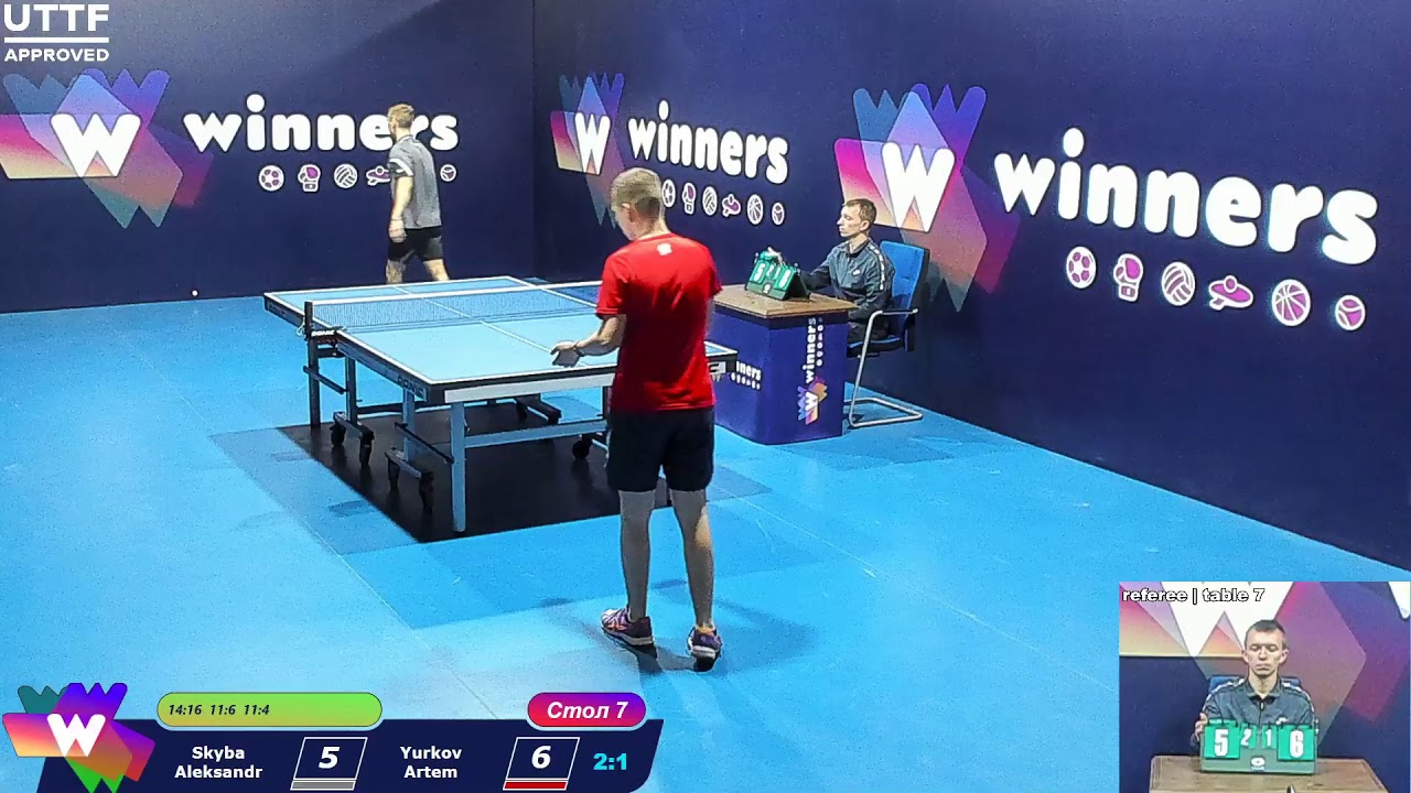 WINners CUP Table Tennis 7 11.11.2020 Skyba Aleksandr Yurkov Artem 1445 YouTube