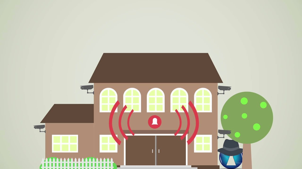 MTPROTECT The AntiTheft Software YouTube