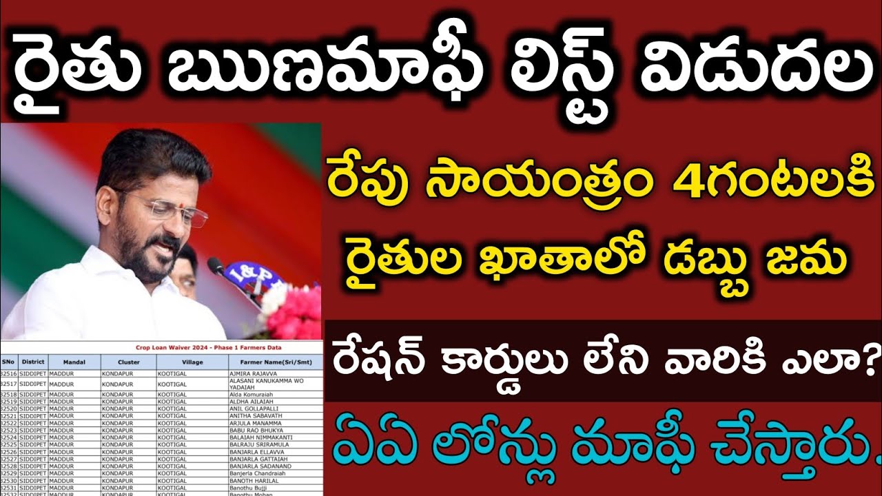 rythu runamaafi latest news|రేపు 4 గంటలకి రైతు రుణమాఫీ