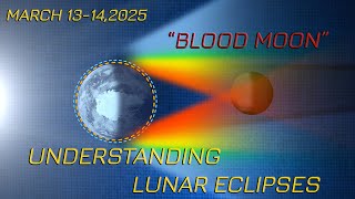 Why Does the Moon Turn Red? Explaining Total Lunar Eclipses