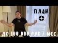 ЯНДЕКС ДЗЕН | ПЛАН ПУБЛИКАЦИЙ для Заработка от 100 000 рублей