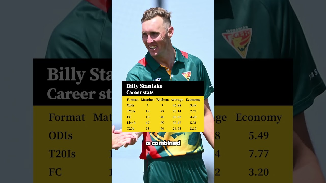 The curious return of Billy Stanlake 🇦🇺  #cricket
