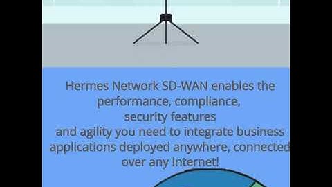 Hermes Network SDWAN Introduction
