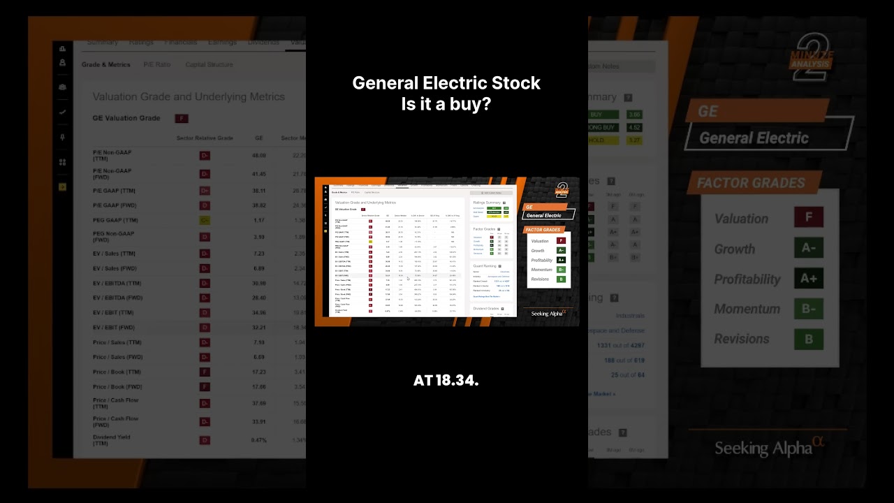 Акции GE Aerospace (GE): почему аналитическая система рекомендует «держать» | 2-минутный анализ