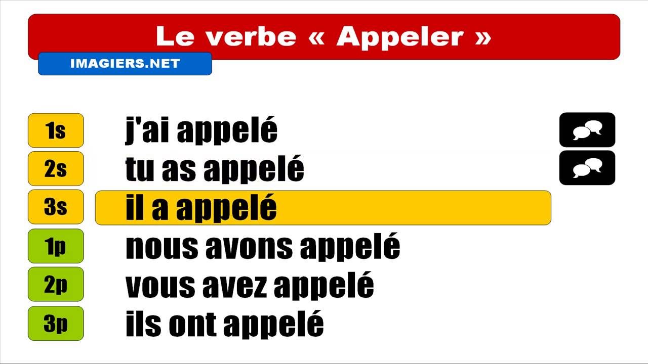 essayer de l'appeler