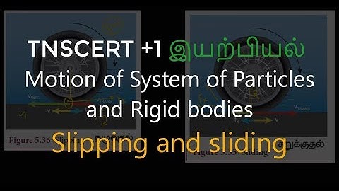 31.Physics | Motion of System of Particles and Rigid bodies | Slipping and sliding