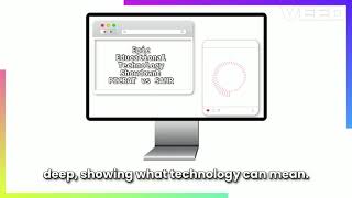Epic Educational Technology Showdown: PICRAT vs SAMR