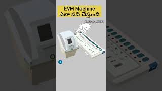 How EVM Machine works | Content Kavala | #elections #telugufacts #shorts #viral #results #evm