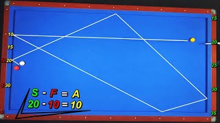 당구시스템 Vietnam System 3 Cushion Billiards Lessons Hướng Dẫn Bida 3 Băng