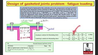 Design of Gasketed Joints Problem 2 - Fatigue Loading
