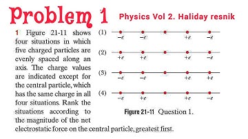 21.1 Figure shows four situations in which five charged particles are evenly spaced along an axis