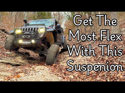 Get The Most