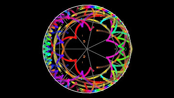 A Bunimovich elliptical flower billiard